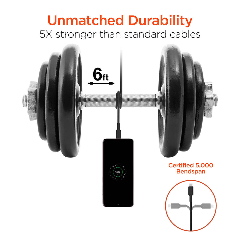 HyperGear SpeedBoost Dual Output 25W Wall Charger Kit (Black)
