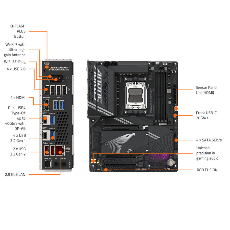 Gigabyte X870 AORUS ELITE WIFI7 AM5 ATX Motherboard