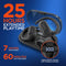 HyperGear AeroFlex 360 True Wireless Open-Ear Earbuds