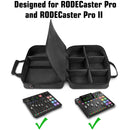 USA GEAR S13 RODECaster Pro Audio Mixer Case