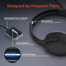 HyperGear IntelliCast Flight Wireless Audio Adapter, Transmitter + Receiver (Black)