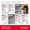 SanDisk 2TB Extreme UHS-I microSDXC Memory Card with SD Adapter
