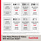 SanDisk 2TB Extreme PRO UHS-I SDXC Memory Card