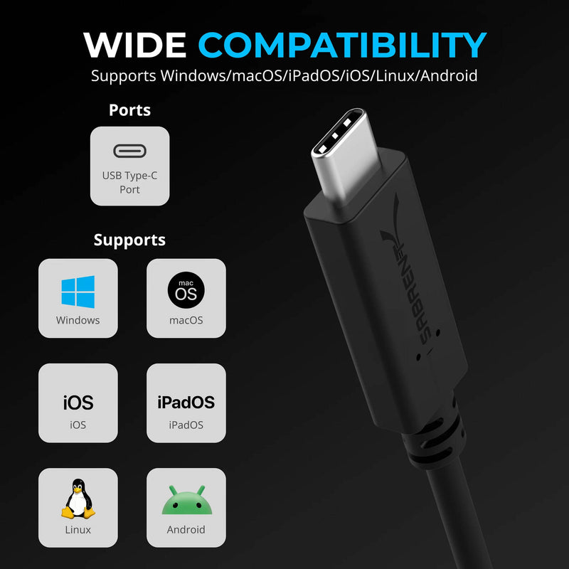 Sabrent USB4 CFexpress Type B Card Reader