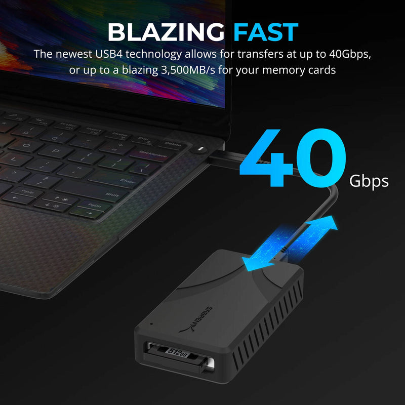 Sabrent USB4 CFexpress Type B Card Reader