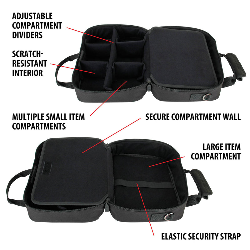 USA GEAR Compact Audio DJ Mixer Case (Black)