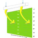 Frezzi LUMENWALL Linear LED Light for Green Screens (5')