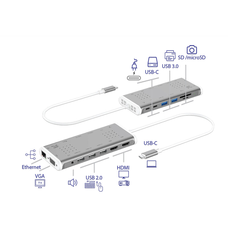 SMK-Link USB-C 100W 14-Port Mini Docking Station