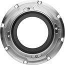 IB/E OPTICS UMS Conversion Kit for Canon Compact Zoom