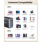INIU Leopard 65W 2-Port USB Wall Charger