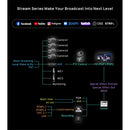 CineTreak STREAM SH Video Switcher
