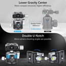 ARTCISE NB34 Low-Profile Ball Head