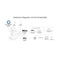 TP-Link Omada EAP723 BE5000 Dual-Band Wi-Fi 7 Access Point