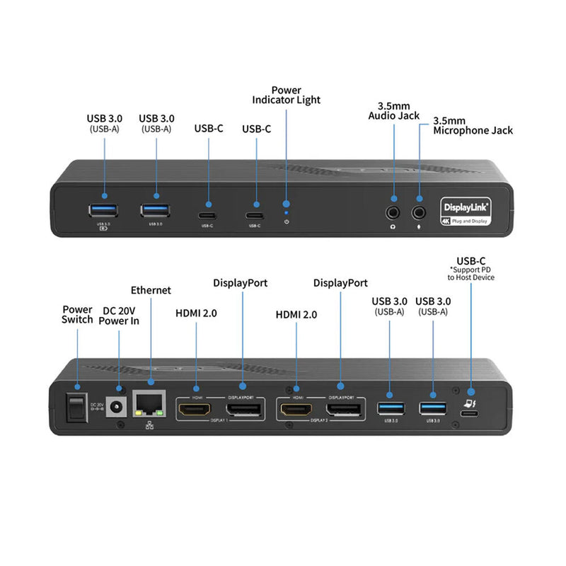 CODi Centro1200 Dual 4K Universal USB-C Docking Station