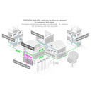 MikroTik Cloud Core Router 2GHz 2x QSFP28 12x SFP28