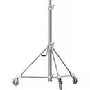 Impact Wind-Up Double Riser Heavy-Duty Roller (11.5')