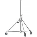 Impact Wind-Up Double Riser Heavy-Duty Roller (11.5')