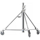 Impact Wind-Up Double Riser Heavy-Duty Roller (11.5')