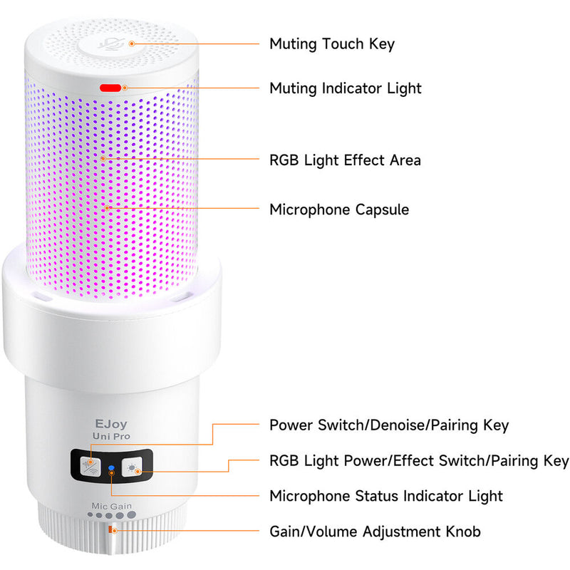 Comica Audio EJoy Uni Pro D RGB Cardioid Condenser Wireless/USB-C Microphone with Desktop Stand (White)