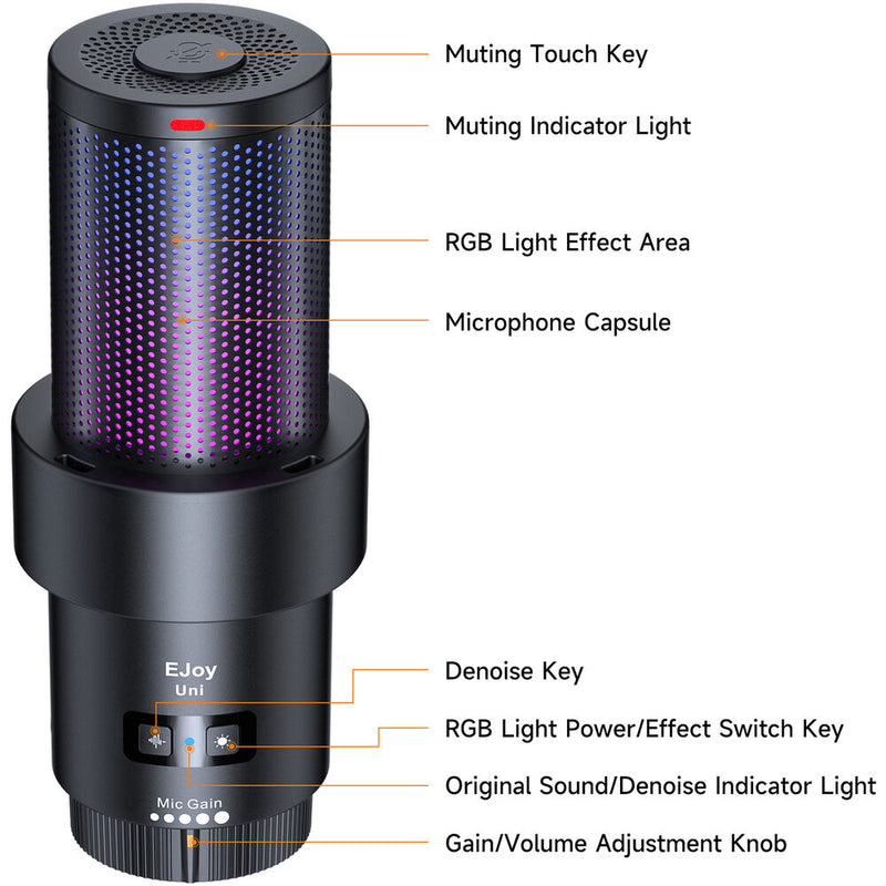 Comica Audio EJoy Uni A RGB Cardioid Condenser USB-C Microphone with Boom Arm (Black)