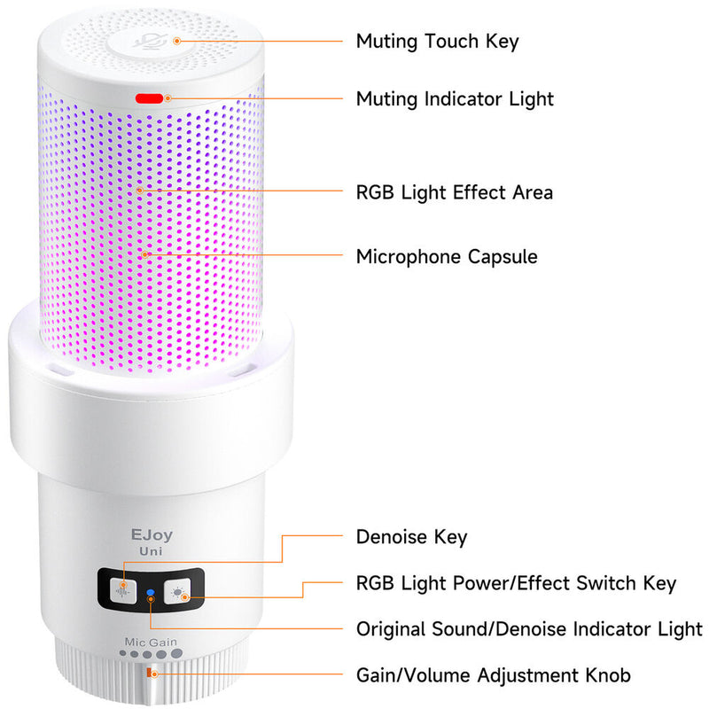 Comica Audio EJoy Uni A RGB Cardioid Condenser USB-C Microphone with Boom Arm (White)