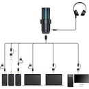 Comica Audio EJoy Uni D RGB Cardioid Condenser USB-C Microphone with Desktop Stand (Black)