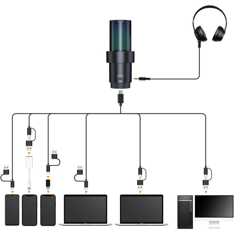 Comica Audio EJoy Uni D RGB Cardioid Condenser USB-C Microphone with Desktop Stand (Black)