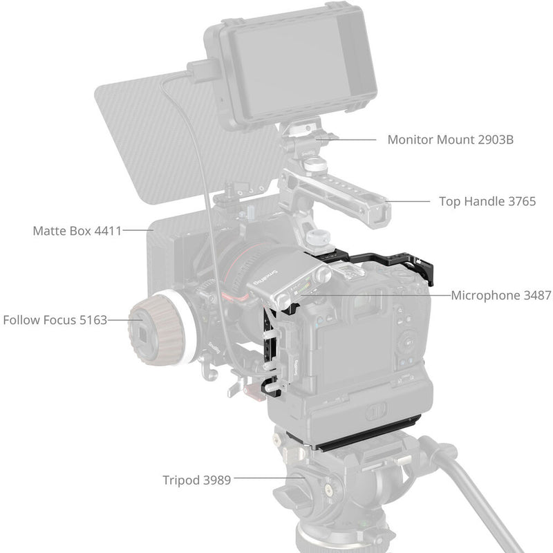 SmallRig Cage for Canon EOS R5 Mark II with CF-R20EP Battery Grip