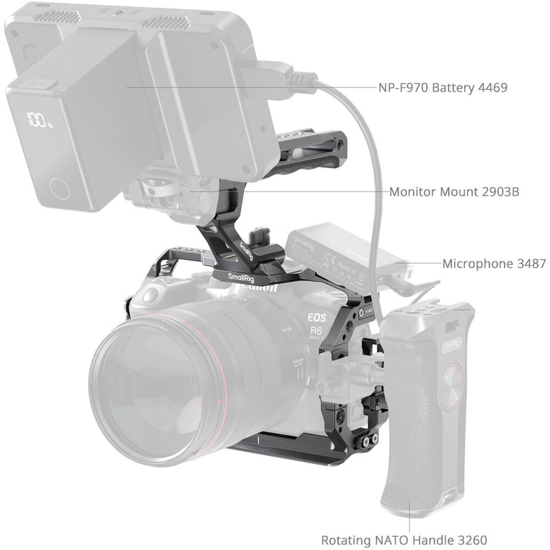 SmallRig Cage Kit for Canon EOS R6 Mark II