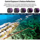 Neewer ND/CPL/Effect Filter Set for DJI Mini 4 Pro (Set of 16)