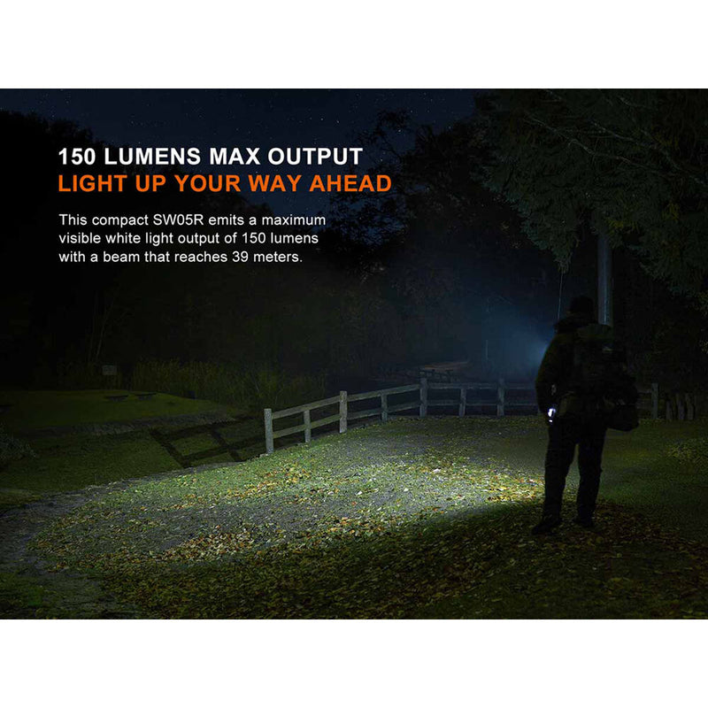 Fenix Flashlight SWO5R-Green Clip-On Flashlight (Green)