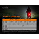 Fenix Flashlight BC26R Rechargeable Bike Light & BC05R V2 Rechargeable Tail Light Bundle