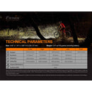 Fenix Flashlight BC26R Rechargeable Bike Light & BC05R V2 Rechargeable Tail Light Bundle
