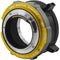 RED DIGITAL CINEMA KOMODO-X Z Mount Camera to PL Lens Adapter Pack