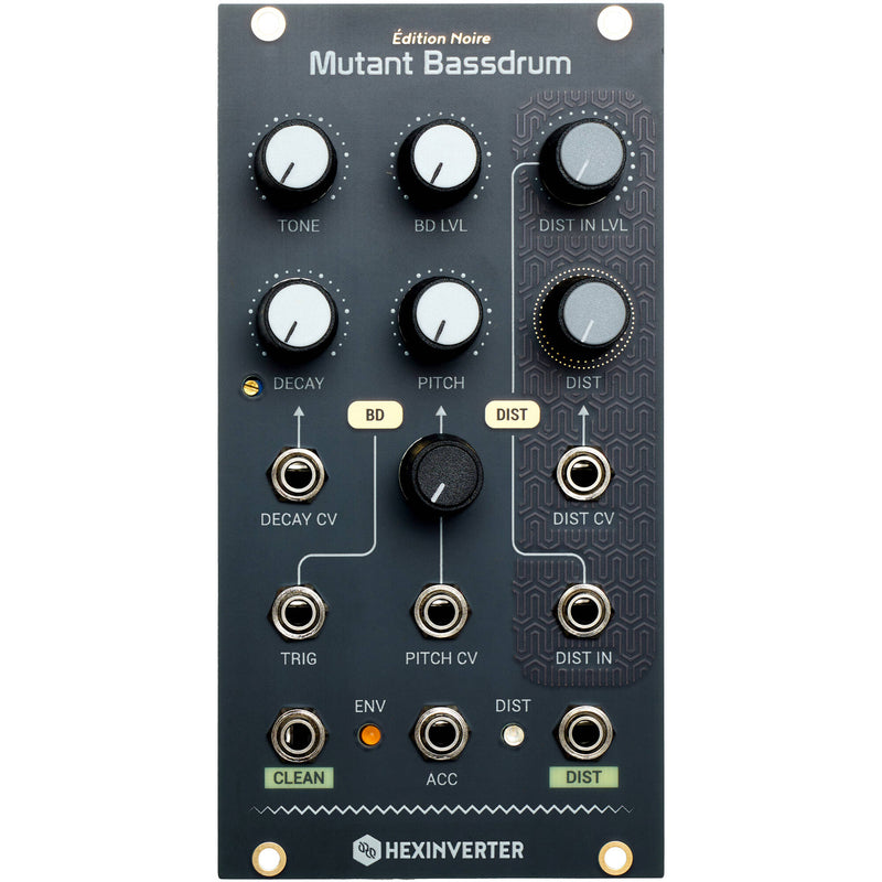 Erica Synths Hexinverter Bundle Eurorack Modules
