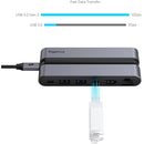 SmallRig CFexpress Type A 9-in-1 Docking Station