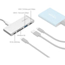 SmallRig 5-in-1 Memory Card Reader for Travel Photography