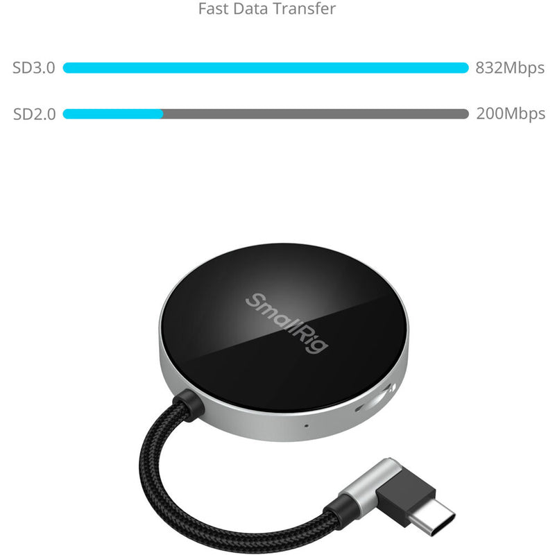 SmallRig SD 3.0 Card Reader