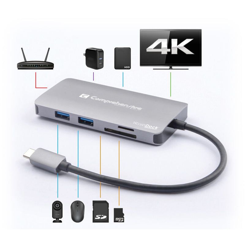 Comprehensive VersaDock VDK-1150 USB-C 4K Portable Laptop Docking Station