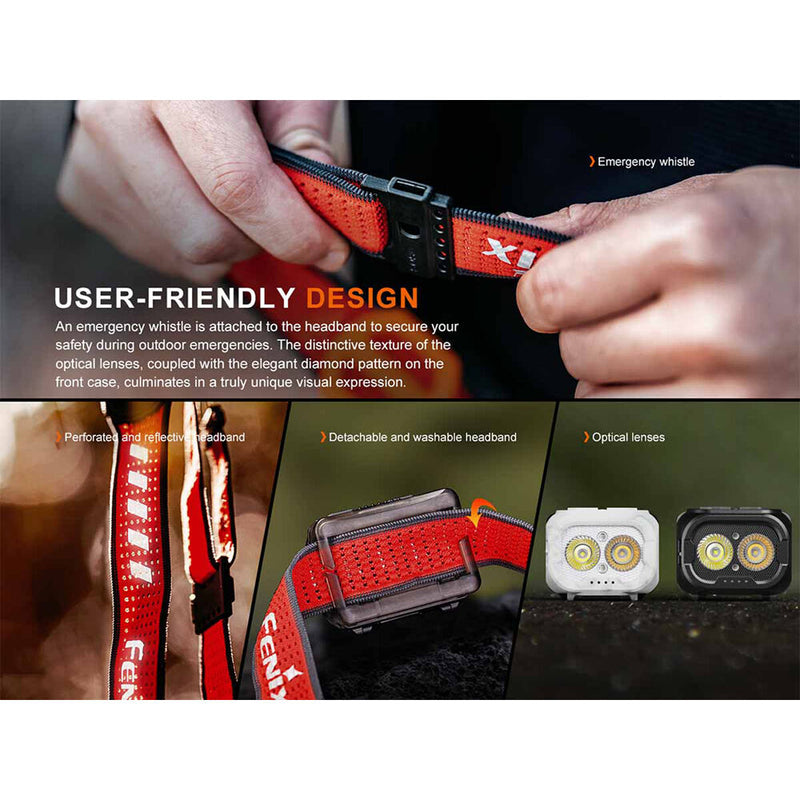 Fenix Flashlight HL18R-T V2 Rechargeable Headlamp (Iceberg White)