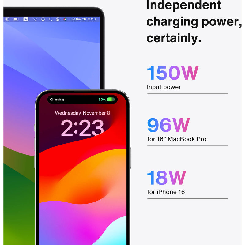 iVANKY FusionDock 2