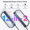 iVANKY FusionDock 2