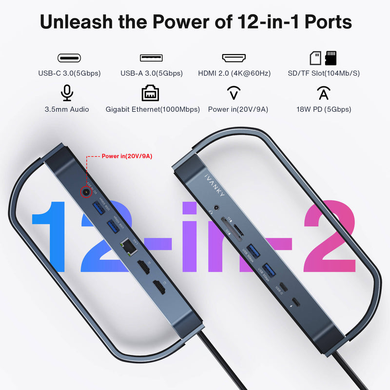 iVANKY FusionDock 2