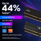 Crucial Pro 128GB DDR5 5600 MHz UDIMM Memory Kit (2 x 64GB)