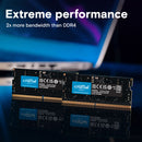 Crucial 128GB DDR5 5600 MHz SO-DIMM Memory Kit (2 x 64GB)