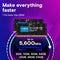 Crucial 128GB DDR5 5600 MHz SO-DIMM Memory Kit (2 x 64GB)