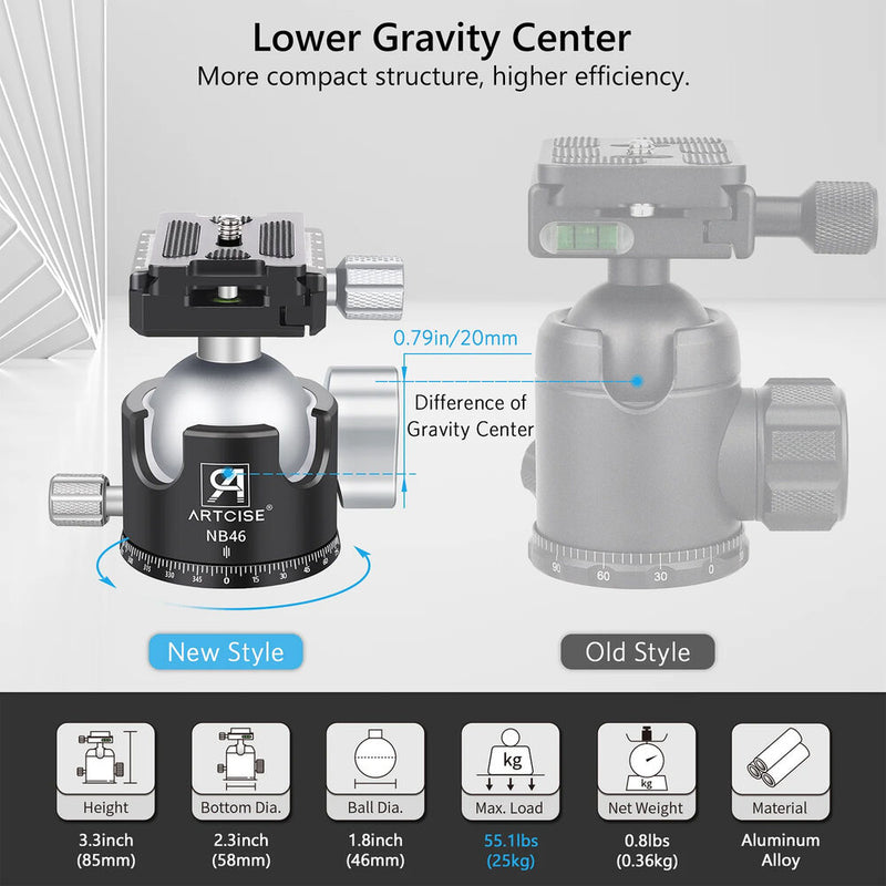 ARTCISE NB46 Low-Profile Ball Head