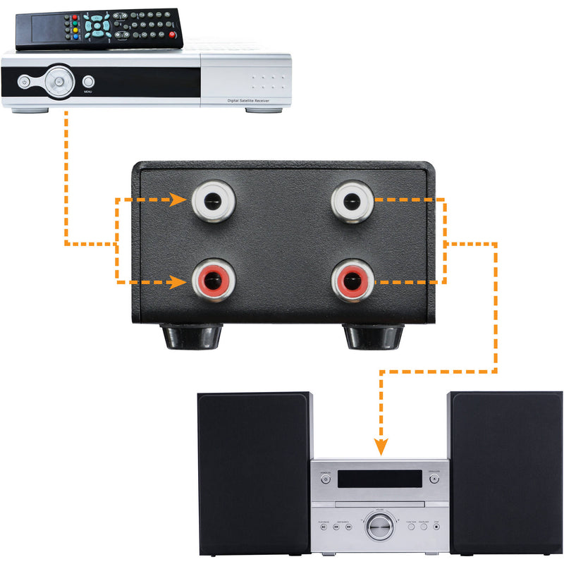 Kopul VOL-MATE-R Inline Stereo RCA Volume Control