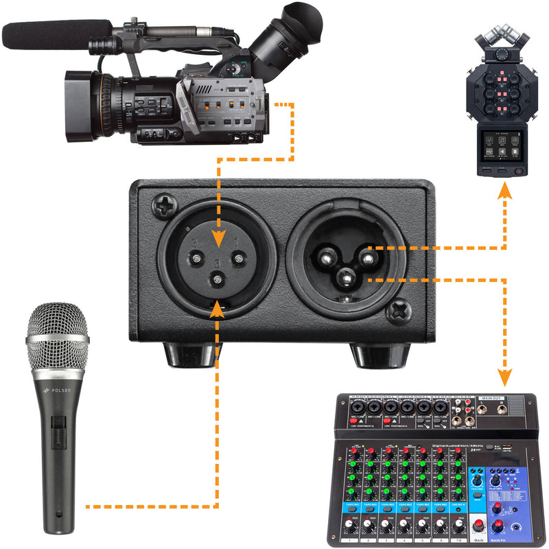 Kopul VOL-MATE-X Inline Single-Channel XLR Volume Control