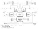 RENESAS 71321LA25PFGI SRAM, Dual Port SRAM, 16 Kbit, 2K x 8bit, TQFP, 64 Pins, 4.5 V